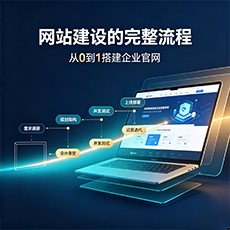 揭阳建站-网站建设的完整流程：从0到1搭建企业官网