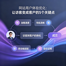 揭阳建站-网站用户体验优化：让访客变成客户的5个关键点